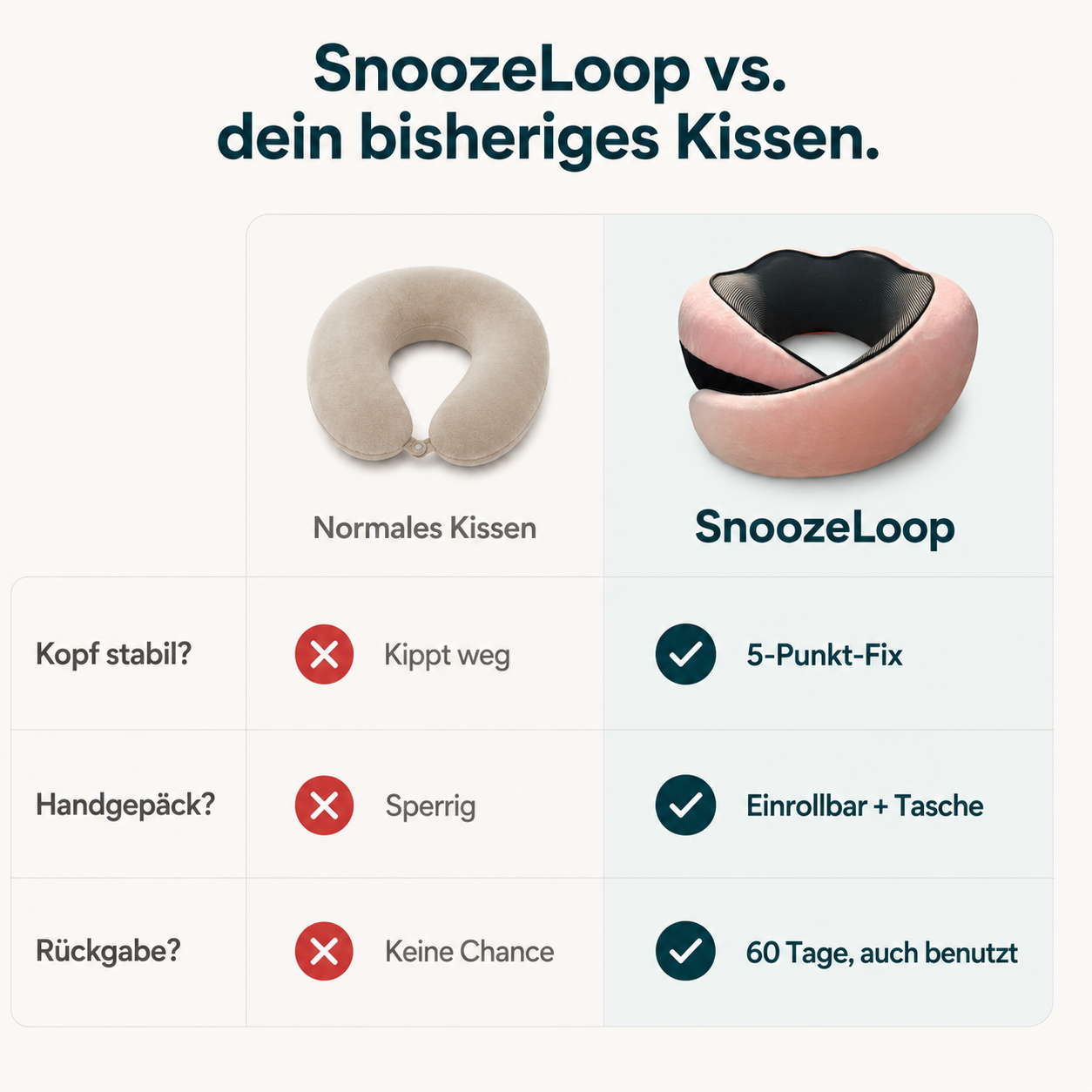 SnoozeLoop – Das Reisekissen, das wirklich hält.