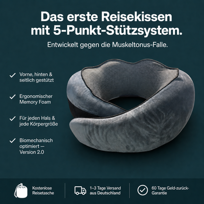SnoozeLoop – Das Reisekissen, das wirklich hält.