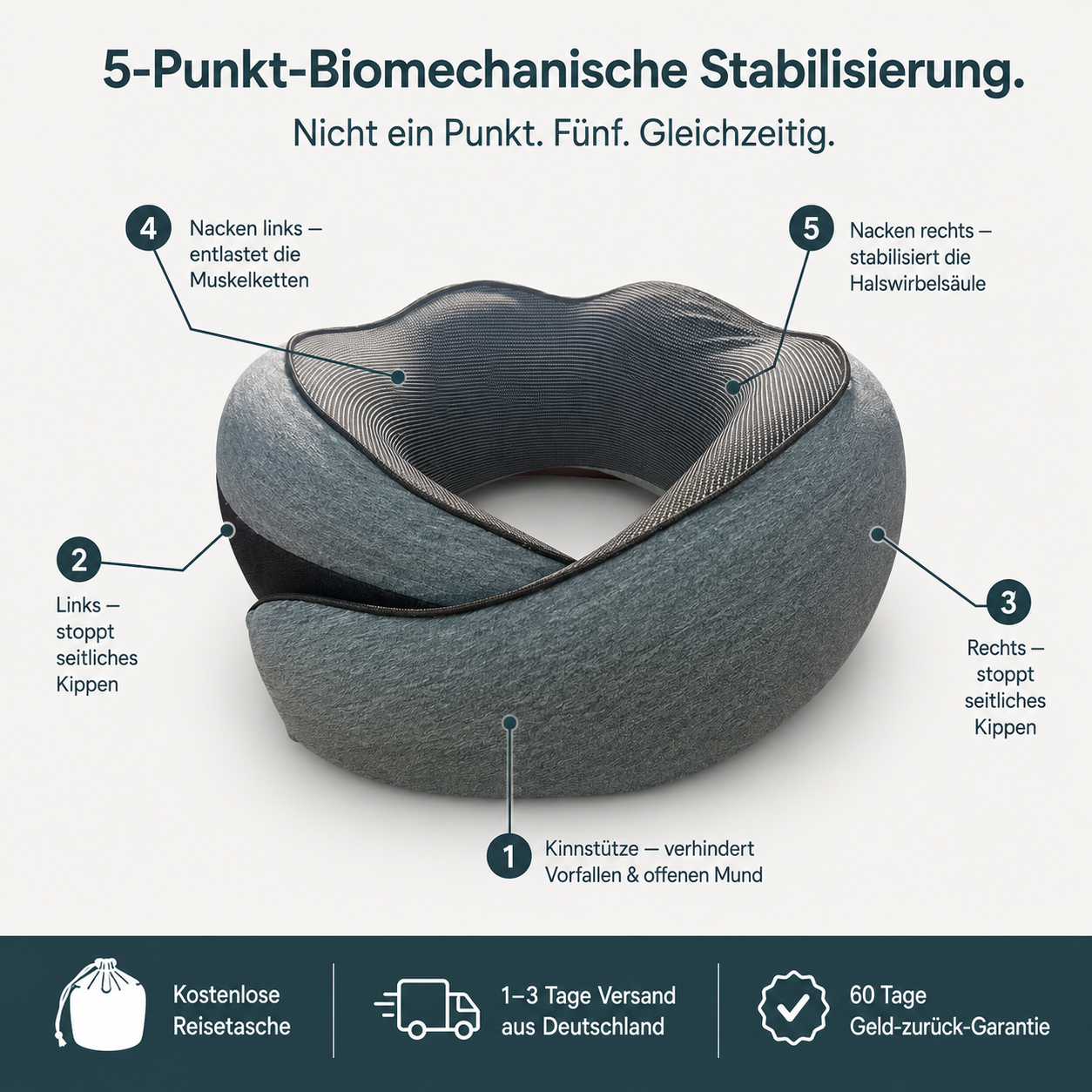 SnoozeLoop – Das Reisekissen, das wirklich hält.