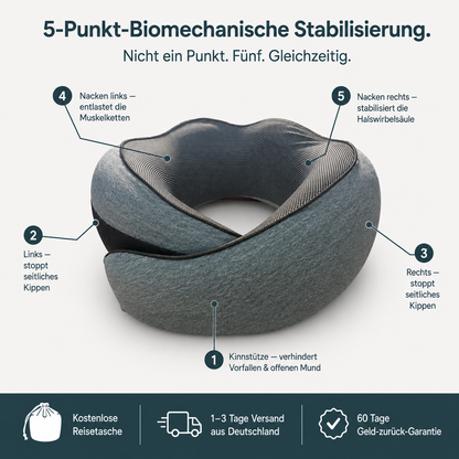 SnoozeLoop – Das Reisekissen, das wirklich hält.