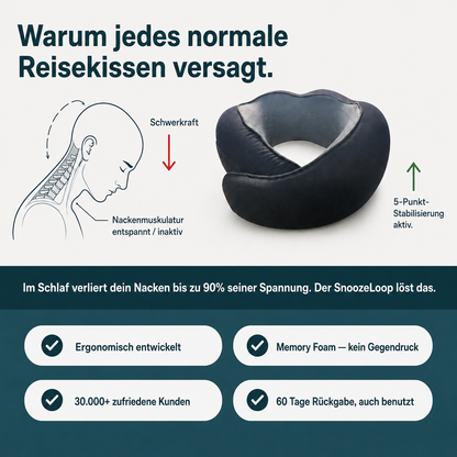 SnoozeLoop – Das Reisekissen, das wirklich hält.
