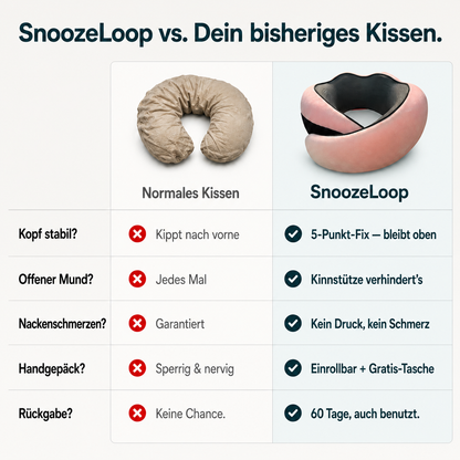 SnoozeLoop – Das Reisekissen, das wirklich hält.