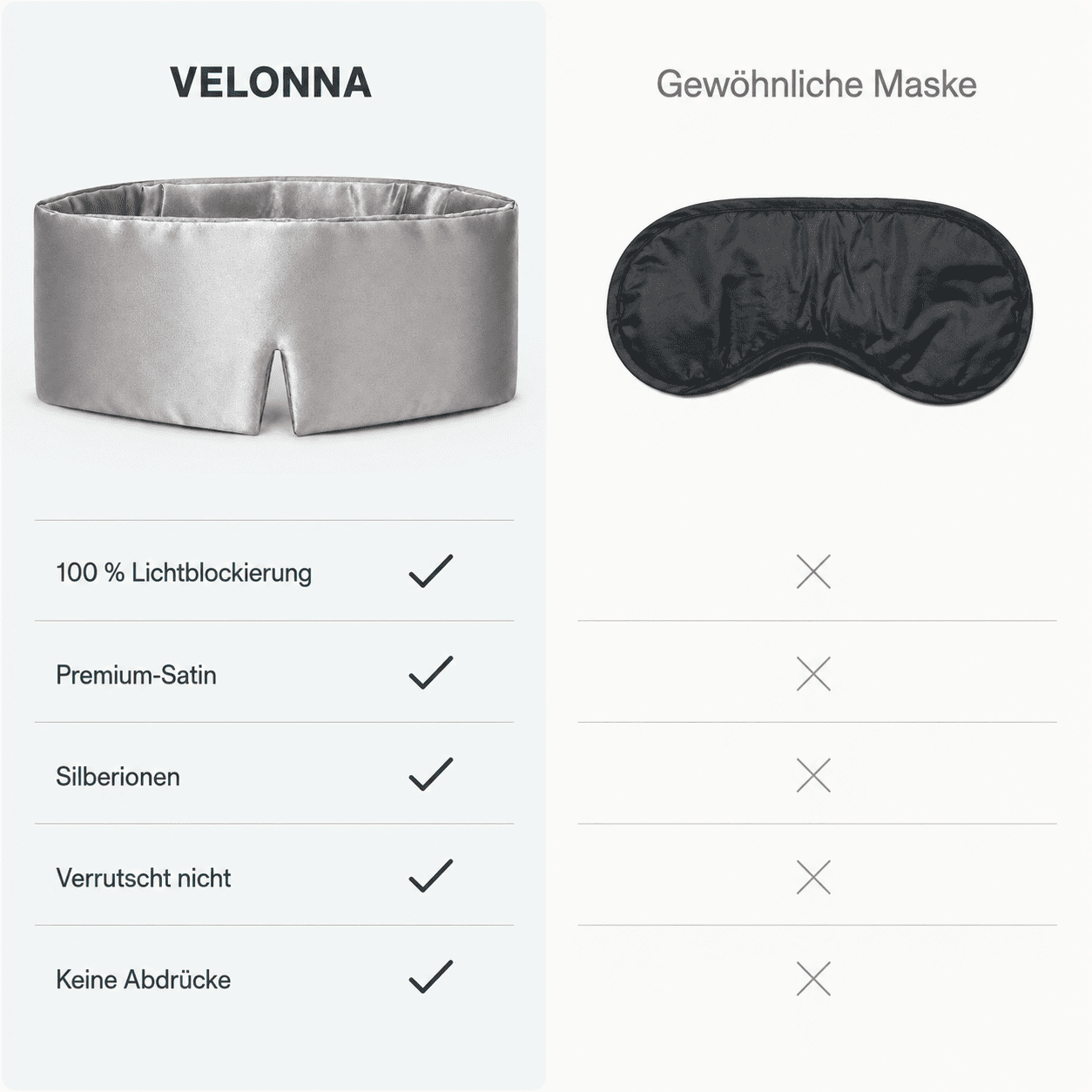 VELONNA Schlafmaske
