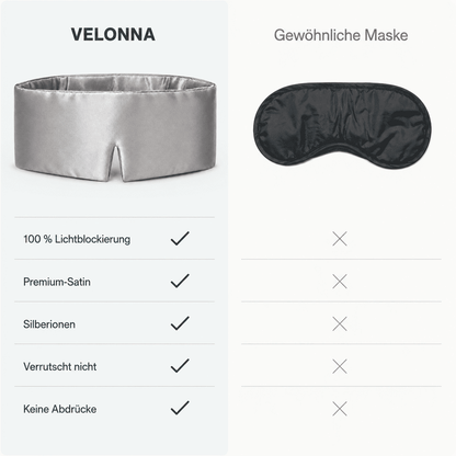 VELONNA Schlafmaske
